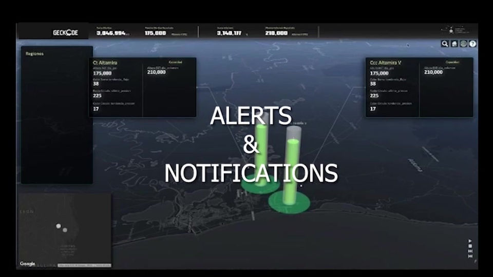 Visualization of gas pipelines